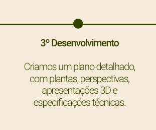 3º Desenvolvimento Criamos um plano detalhado, com plantas, pe